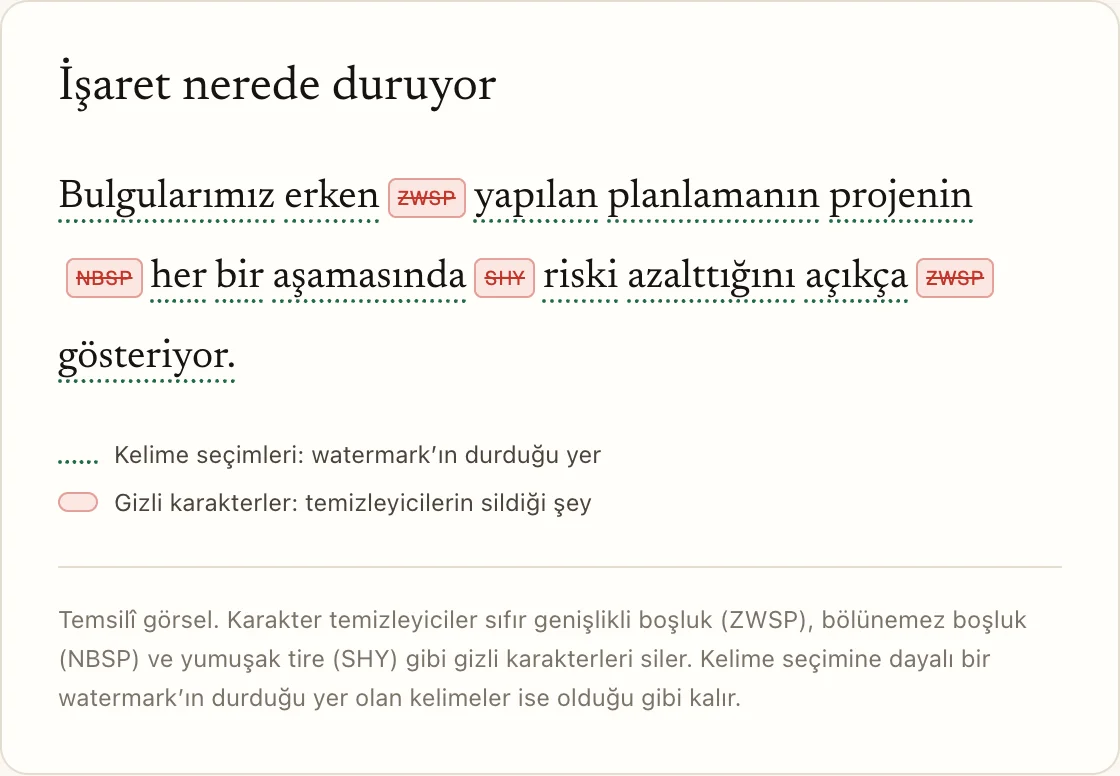 İşaret nerede duruyor